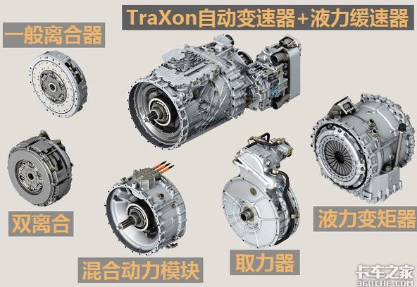ɰڵTraXonԄ(dng)׃cNģKY(ji)