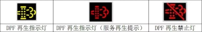 xָʾ