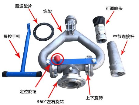 灑水炮