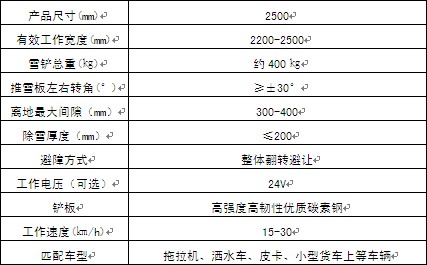 灑水車(chē)加裝除雪推鏟產(chǎn)品參數(shù) 灑水車(chē)加裝除雪推鏟產(chǎn)品參數(shù)