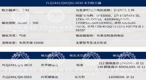 FLQ-2441QWQN-0010ȡg(sh)