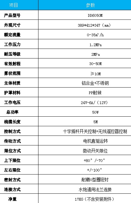 DD6050M늄Ӟˮڮa(chn)ƷҪg(sh)(sh)