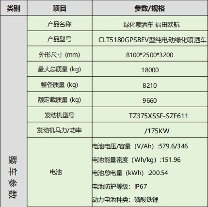 福田歐航智藍純電動灑水車_縱昂牌CLT5180GPSBEV型純電動綠化噴灑車