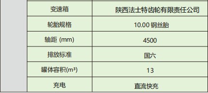 福田歐航智藍純電動灑水車_縱昂牌CLT5180GPSBEV型純電動綠化噴灑車