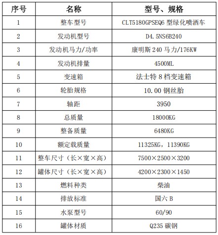 12方新款東風(fēng)多利卡D9灑水車