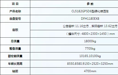 東風(fēng)天錦13.6方灑水車_程力牌CL5182GPSD6型綠化噴灑車